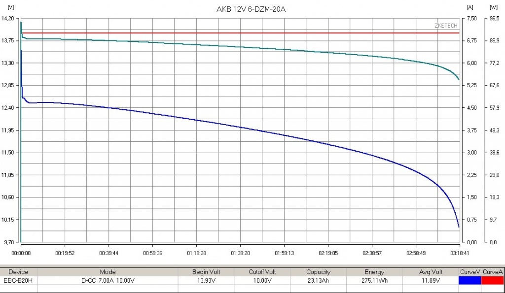new_12V-6DZM-20A.jpg